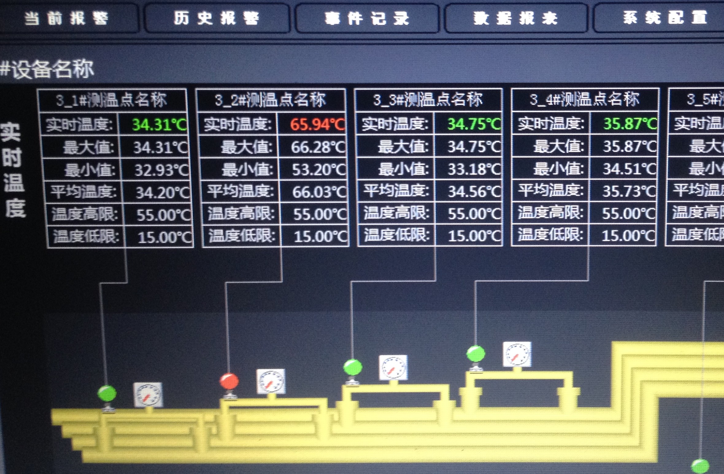 國華神華滄東電廠保溫柜伴熱帶溫度實時監測系統